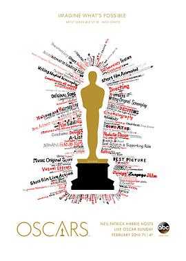 第87届奥斯卡颁奖典礼